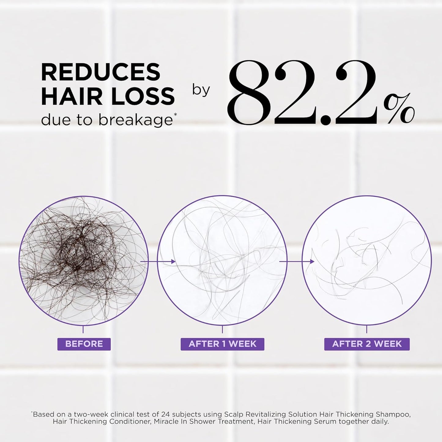 Doctor G. Award-Winning Hair Thickening Serum for Hair Loss