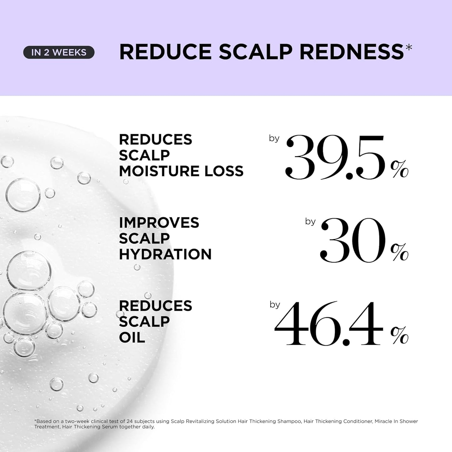 Doctor G. Award-Winning Hair Thickening Serum for Hair Loss